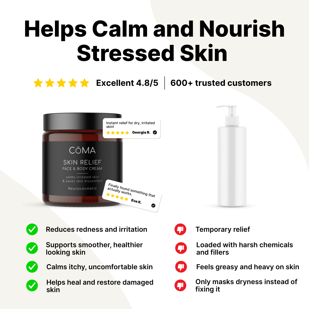 Skin relief lotion helps calm and nourish stressed skin while reducing redness and irritation for healthier looking skin.