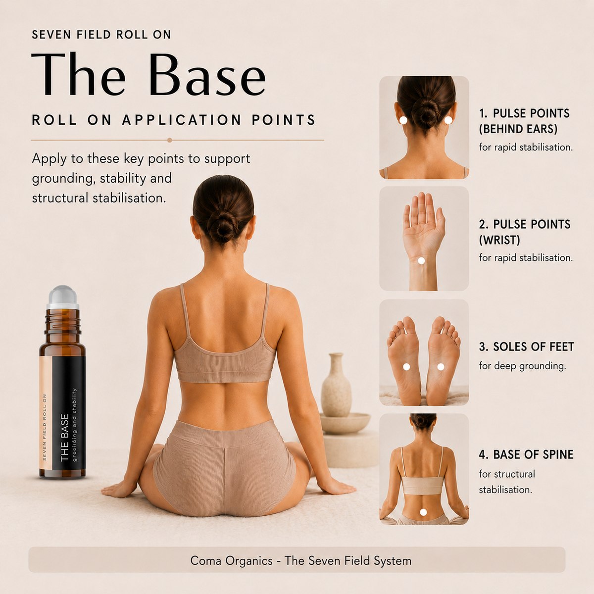The Base