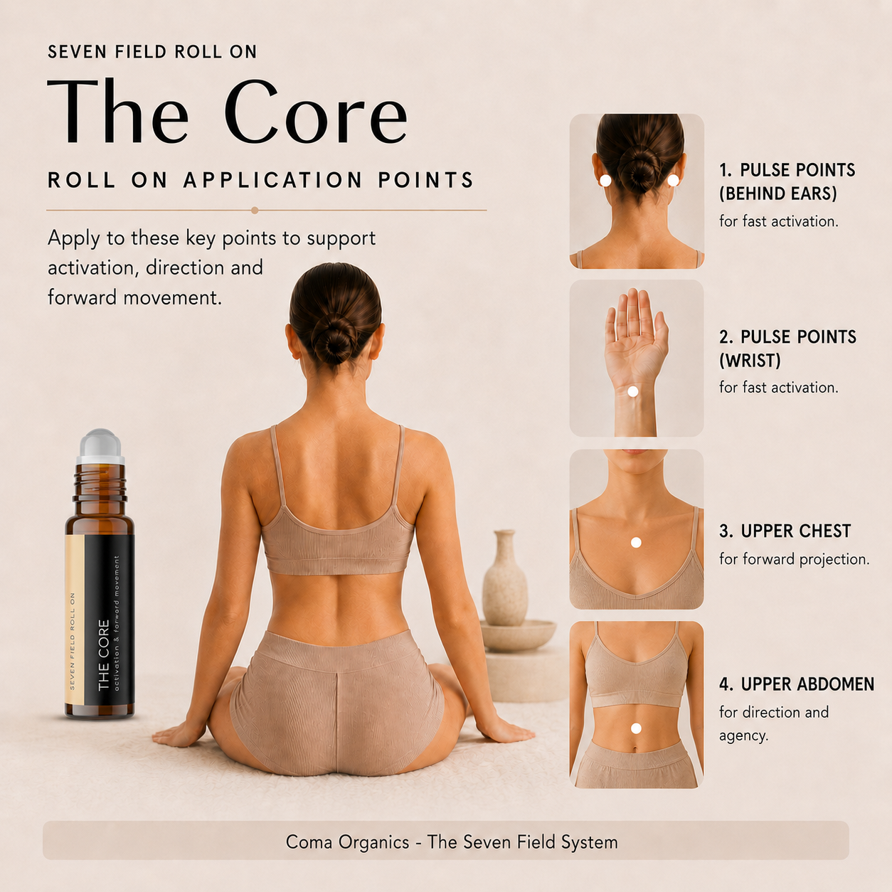 The Core