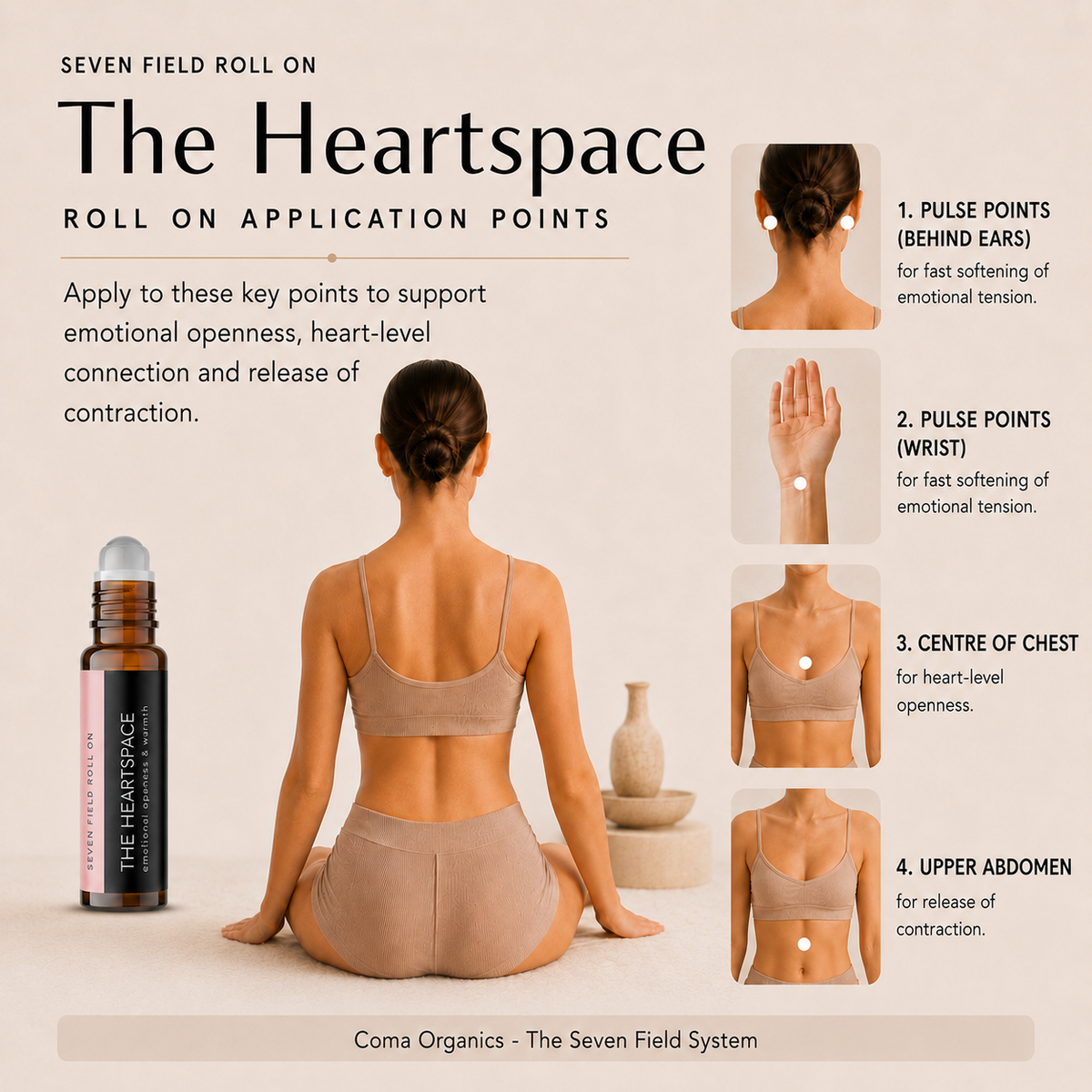 The Heartspace