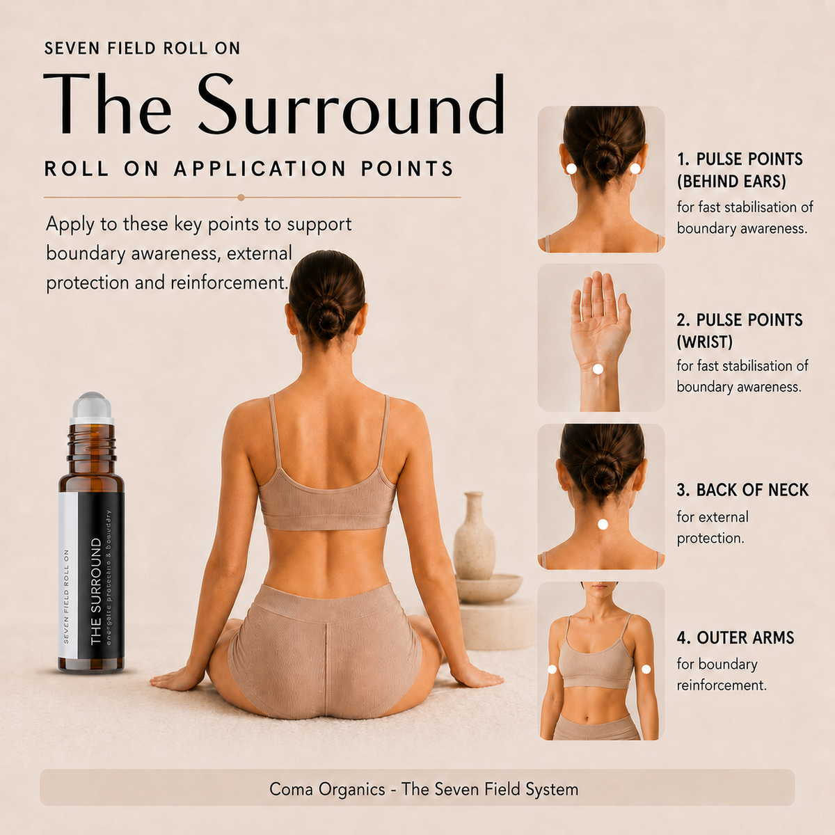 The Surround