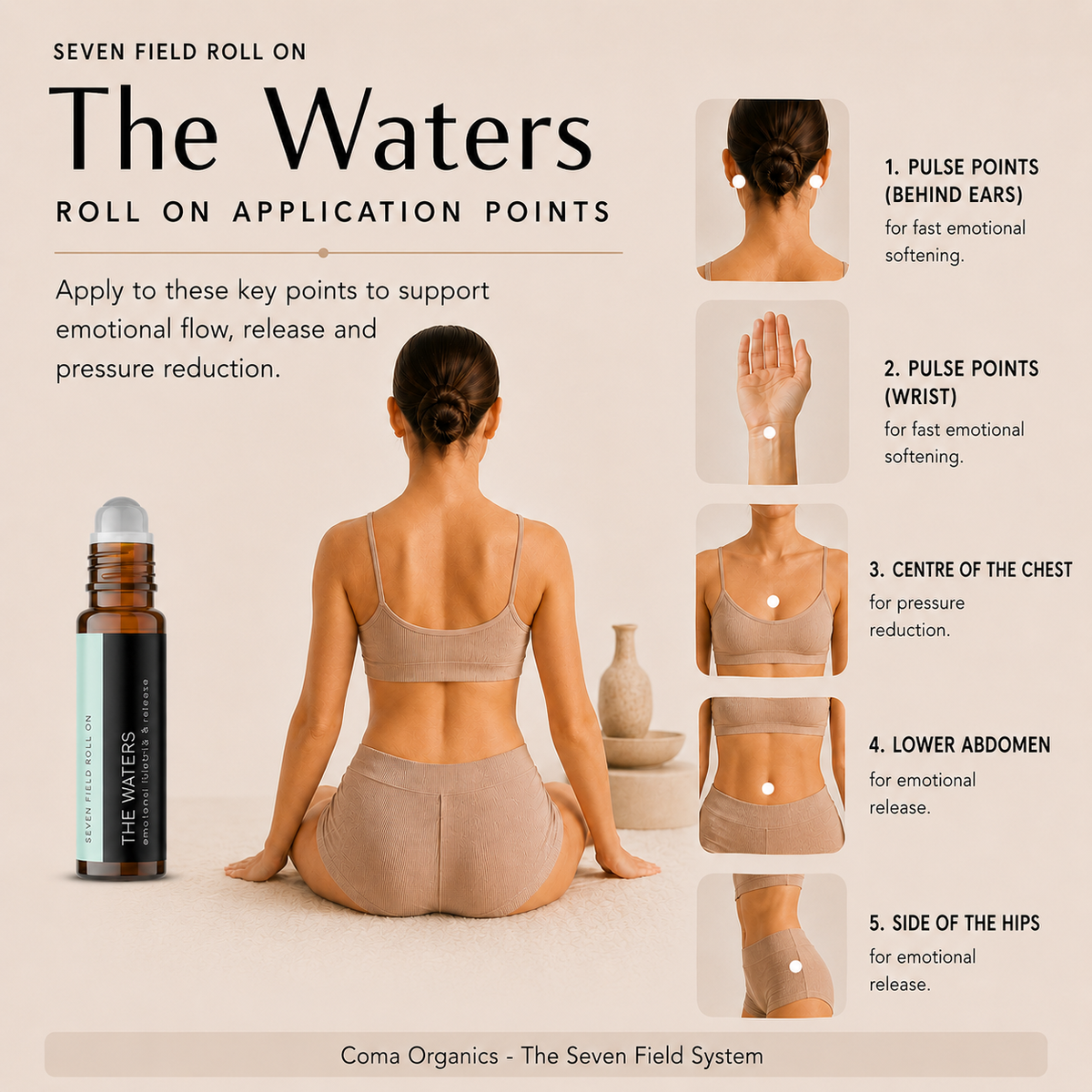 The Waters